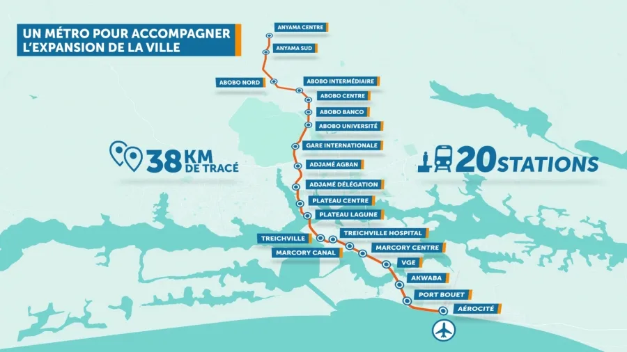 Métro d'Abidjan en 2029, BRT en 2028 : quel impact du tracé sur les terrains ?